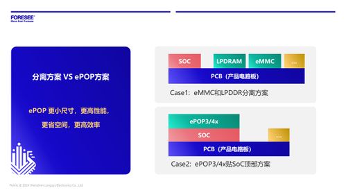 2024 MWC上海 江波龍引領存儲技術新趨勢，深化數據處理與存儲支持服務