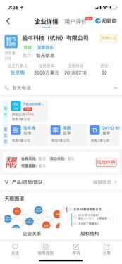 Facebook試水中國市場，A股相關技術服務與成果轉讓概念股應聲上漲