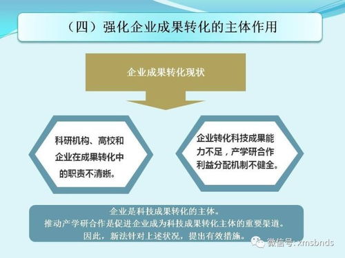 《中華人民共和國促進科技成果轉化法》解讀 聚焦技術服務與技術成果轉讓的實施路徑