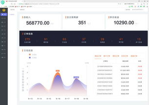 小程序代理 小程序加盟 小程序開發(fā) 小程序制作