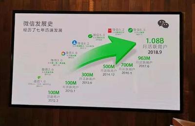 告訴你為何微信小程序不設(shè)置應(yīng)用市場和榜單