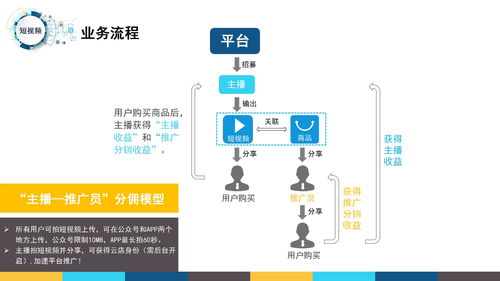 找軟件公司開發(fā)系統(tǒng) 小程序 公眾號 app 應(yīng)該考慮哪些問題