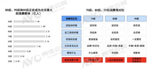 全屋定制發(fā)展趨勢三大預(yù)測