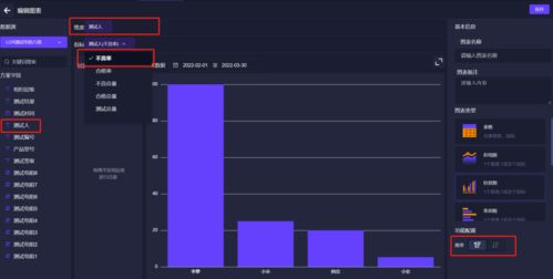 半導體測試系統(tǒng) 芯片自動化測試軟件 可定制測試方案atecloud ic