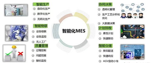 制造業工廠為什么需要生產管理mes系統
