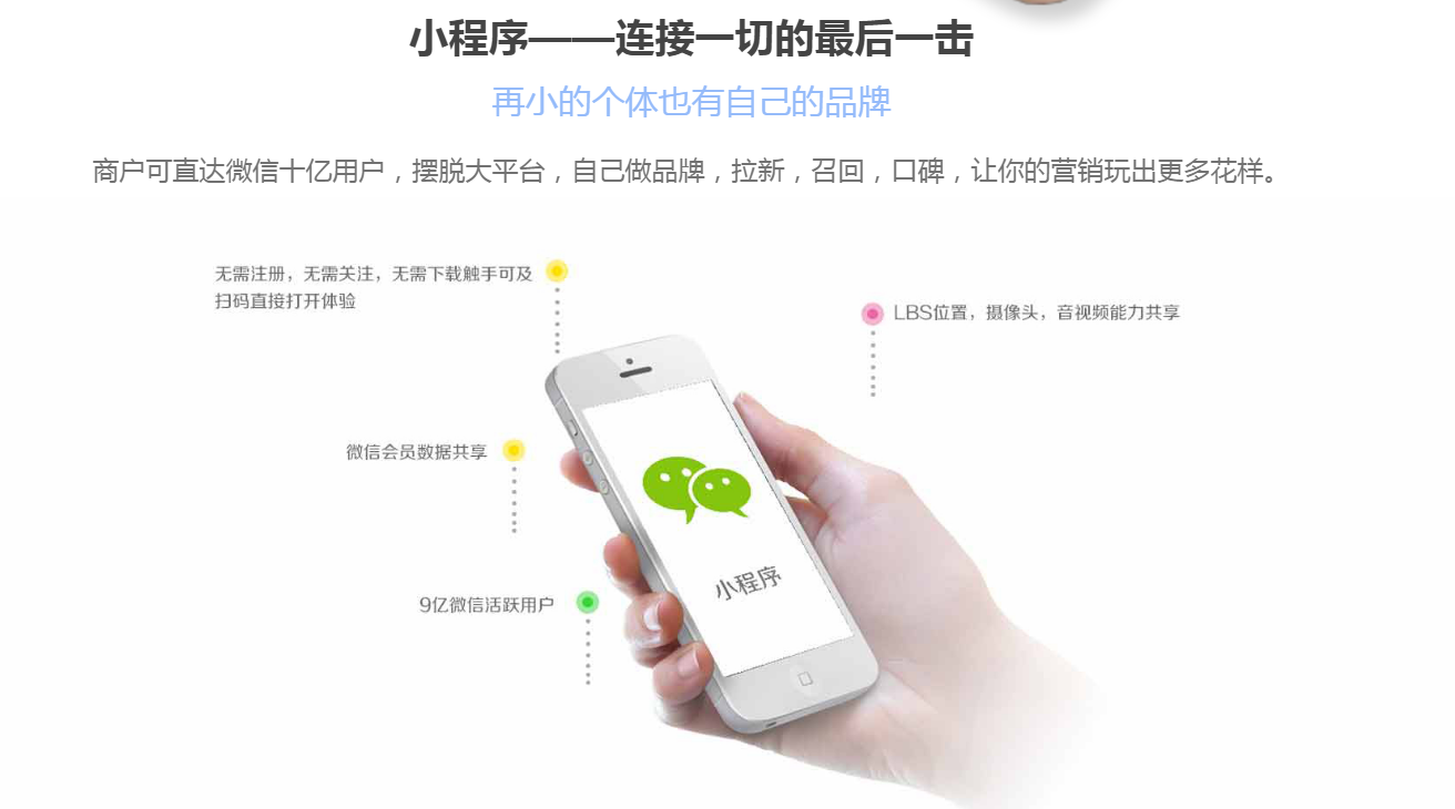 赤壁小程序定制開發,微信小程序開啟霸屏新模式!_科技_網