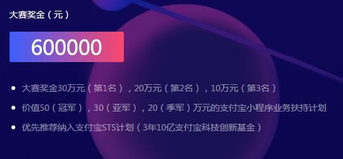 3年10億扶持,清創空間邀您參加支付寶小程序創新大賽贏取百萬大獎
